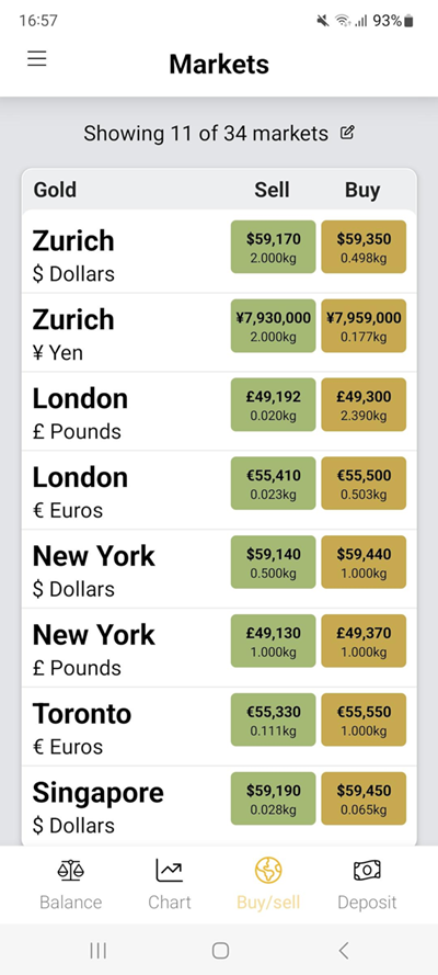 Trade gold 24/7 in USD, GBP, EUR & JPY stored and insured in Zurich, London, New York, Toronto & Singapore Trade gold 24/7 in USD, GBP, EUR & JPY stored and insured in Zurich, London, New York, Toronto & Singapore